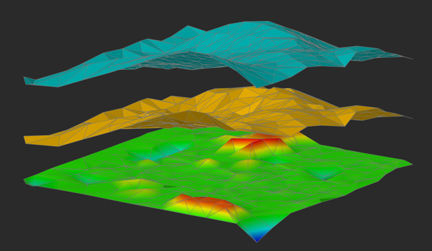 Surface Difference